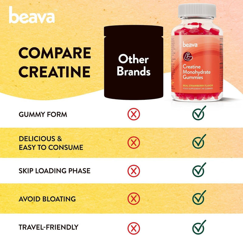 beava-creatine-monohydrate-gummies---strawberry-fl-4.jpg