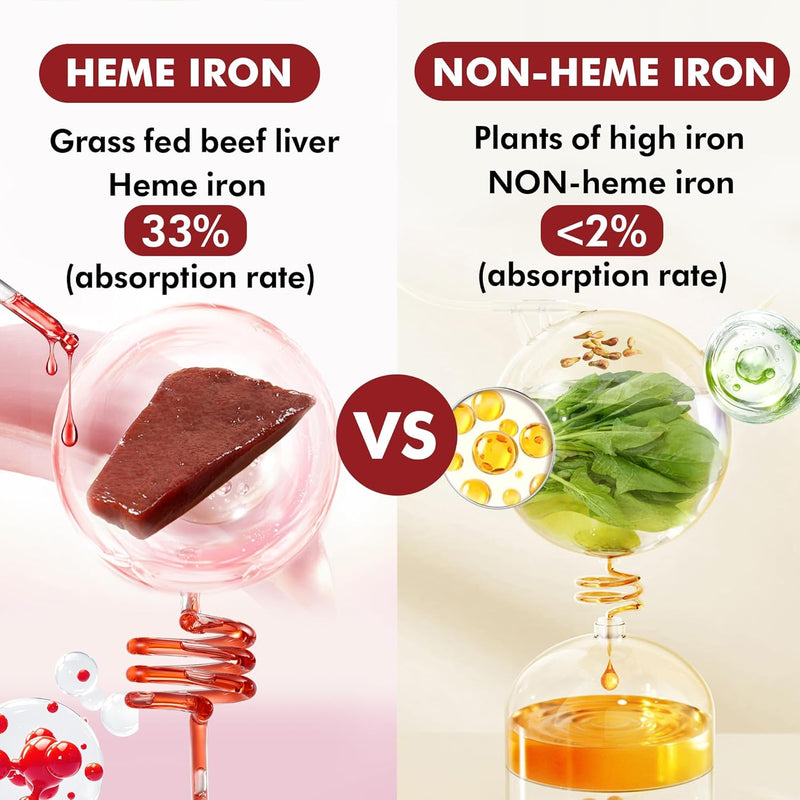 beef-liver-supplement---grass-fed-beef-liver-gummi-2.jpg