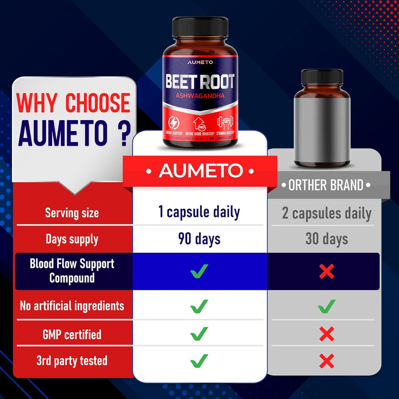 beet-root-capsules---enhanced-with-ashwagandha-for-2.jpg