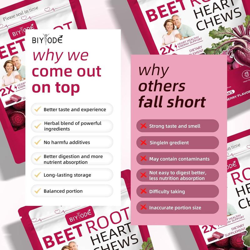 beet-root-chews-supplement-700mg-beet-root-powder--6.jpg