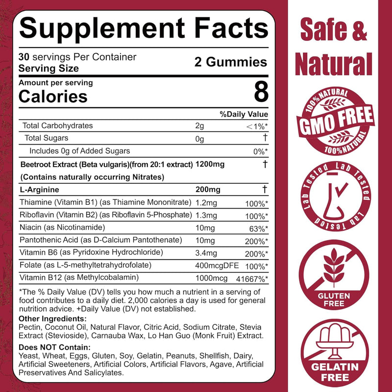 beet-root-gummies-l-arginine-made-in-usa-nitric-ox-2.jpg