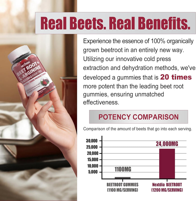 beet-root-gummies-l-arginine-made-in-usa-nitric-ox-6.jpg