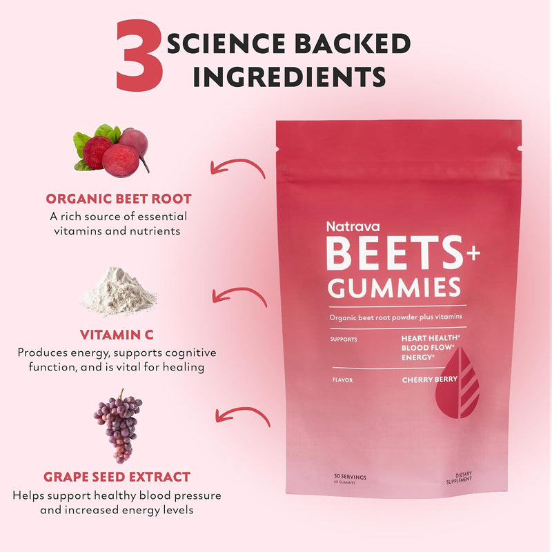 beets-gummies---organic-beet-root-powder-grape-see-4.jpg