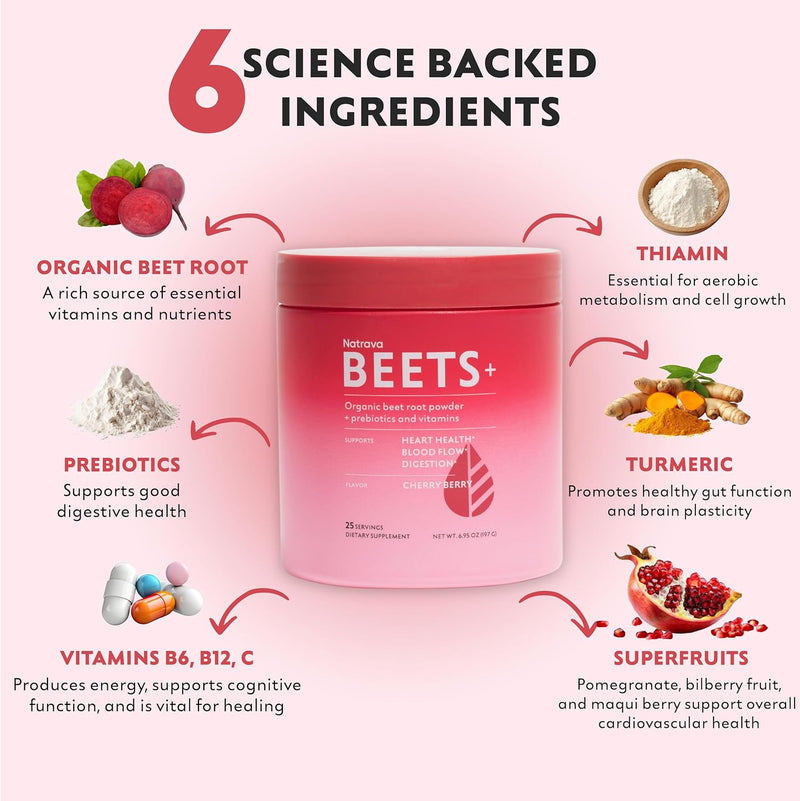 beets-organic-beet-root-powder-blend-with-vitamins-4.jpg
