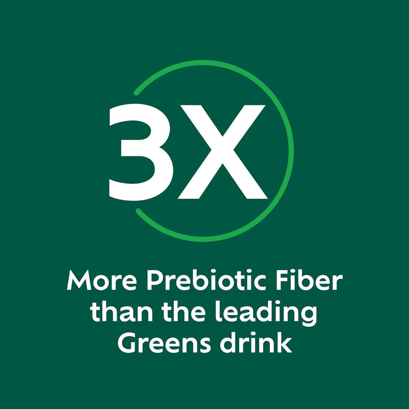 benefiber-prebiotic-fiber-supergreens-dietary-supp-6.jpg