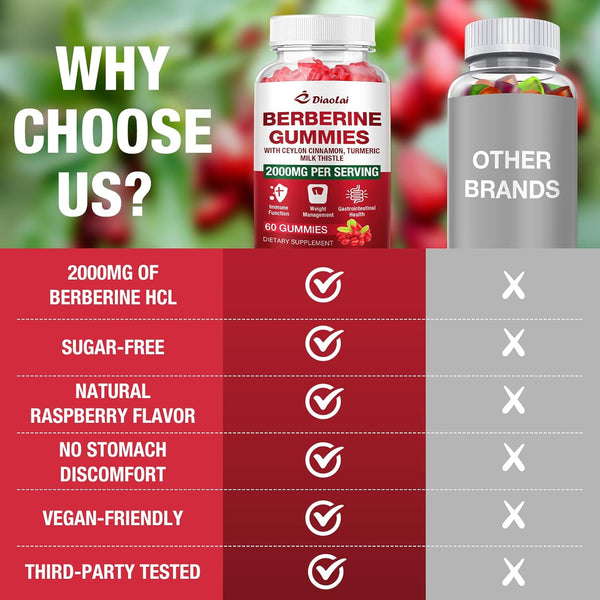 berberine-gummies-2000mg---natural-organic-berberi-6.jpg