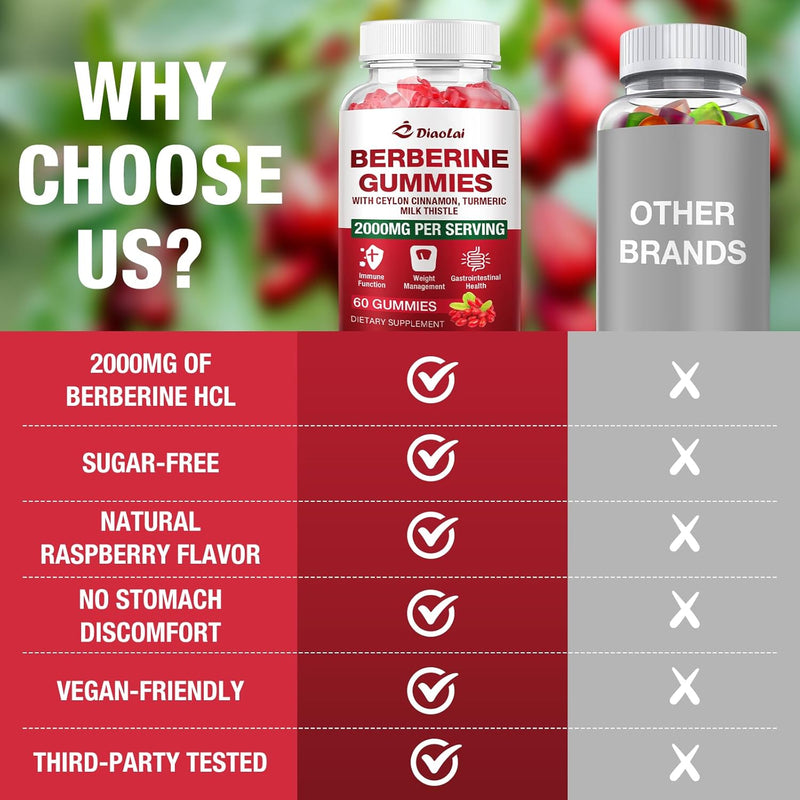 berberine-gummies-2000mg---natural-organic-berberi-6.jpg