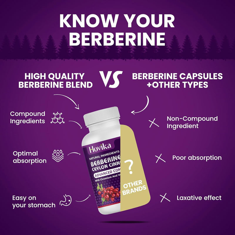 berberine-hcl-capsules-1200-mg---berberine-supplem-5.jpg