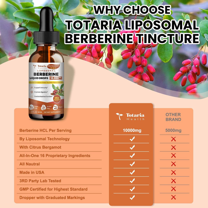 berberine-liquid-drops-supplement---berberine-hcl--4.jpg