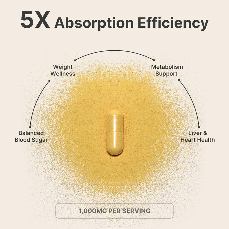 berberine-supplement-1000mg-with-ceylon-cinnamon-b-2.jpg