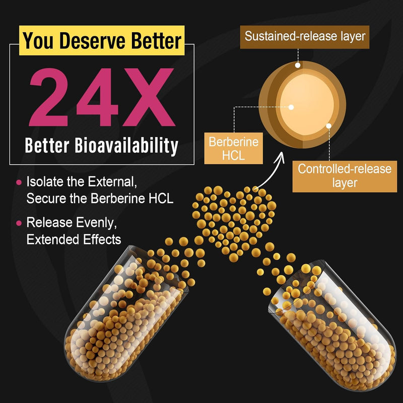 berberine-supplement-1200mg---high-bioavailability-2.jpg
