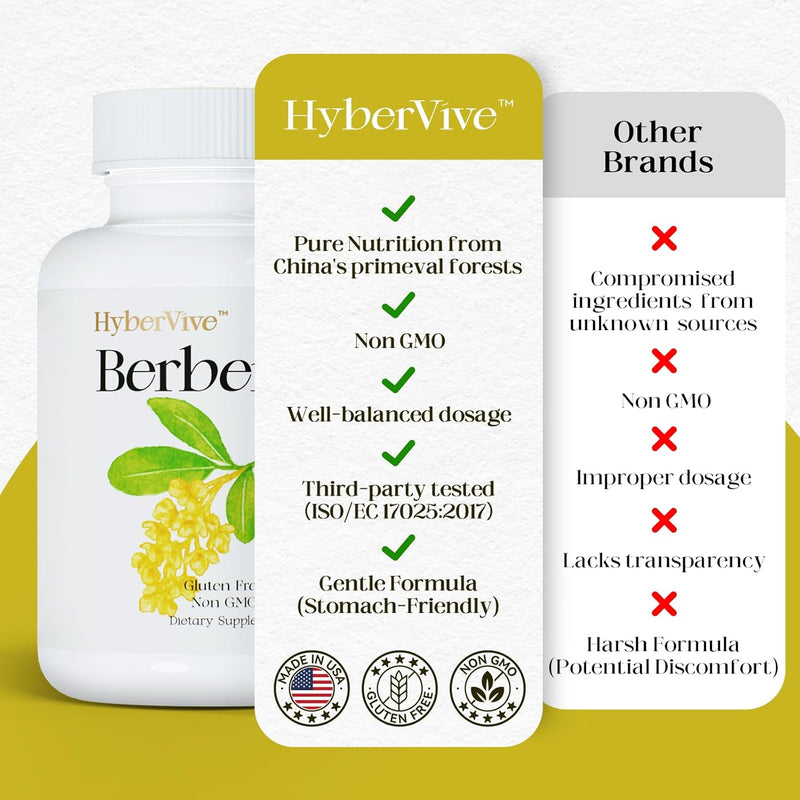 berberine-supplement-1200mg-berberine-hcl-suppleme-7.jpg