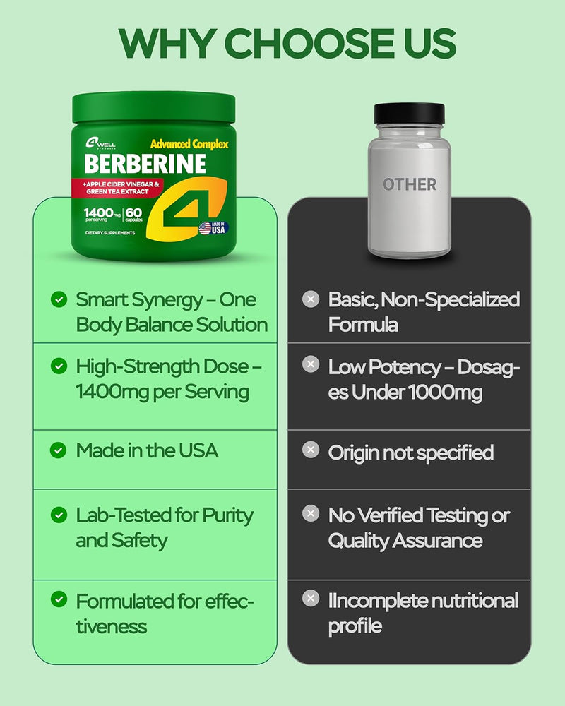 berberine-supplement-1400mg-hcl-complex-with-apple-3.jpg