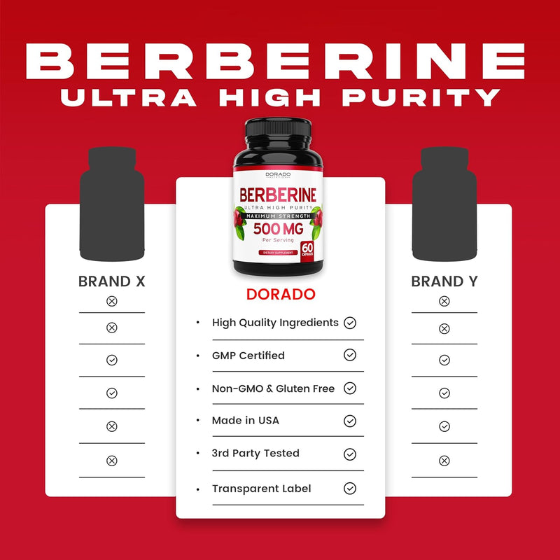berberine-supplement-500mg-per-serving-60-capsules-4.jpg