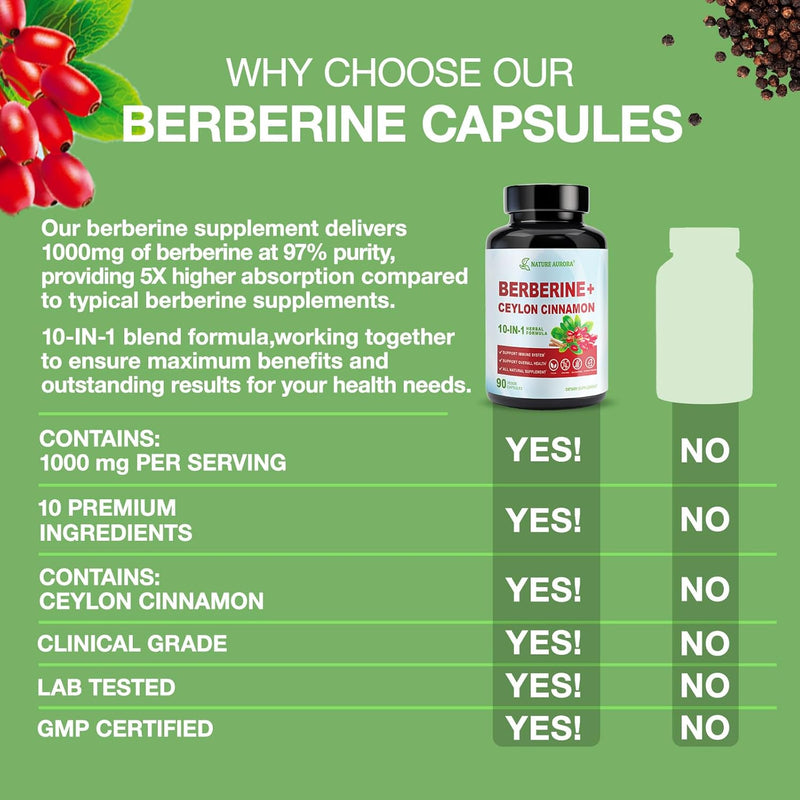 berberine-supplement-with-ceylon-cinnamon-chromium-7.jpg