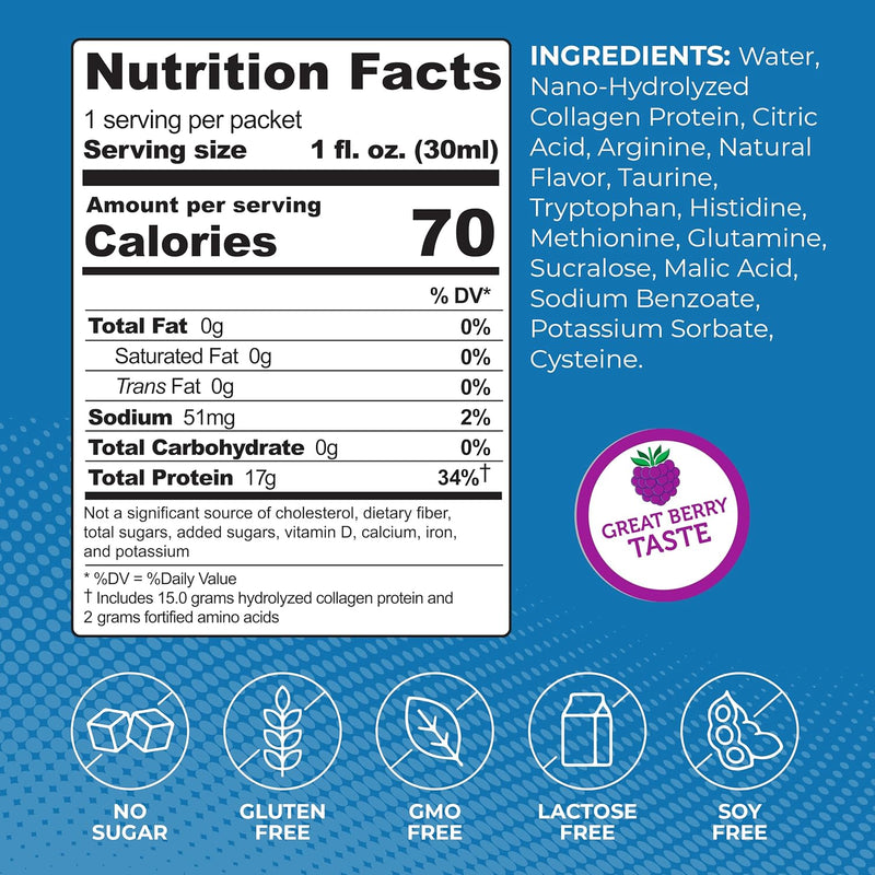 berry-sugar-free-liquid-protein-shot---16oz-anti-aging-proven-to-boost-immunity-formula-trusted-by-4000-medical-facilities-for-complete-protein-nutrition-and-proven-2x-faster-healing-2