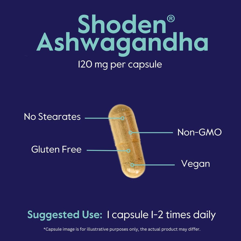 bestvite-advanced-ashwagandha-120mg-wshoden-120-vegetarian-capsules---clinically-studied-containing-industry-leading-35-withanolide-glycosides---no-stearates---vegan---non-gmo---gluten-free-3