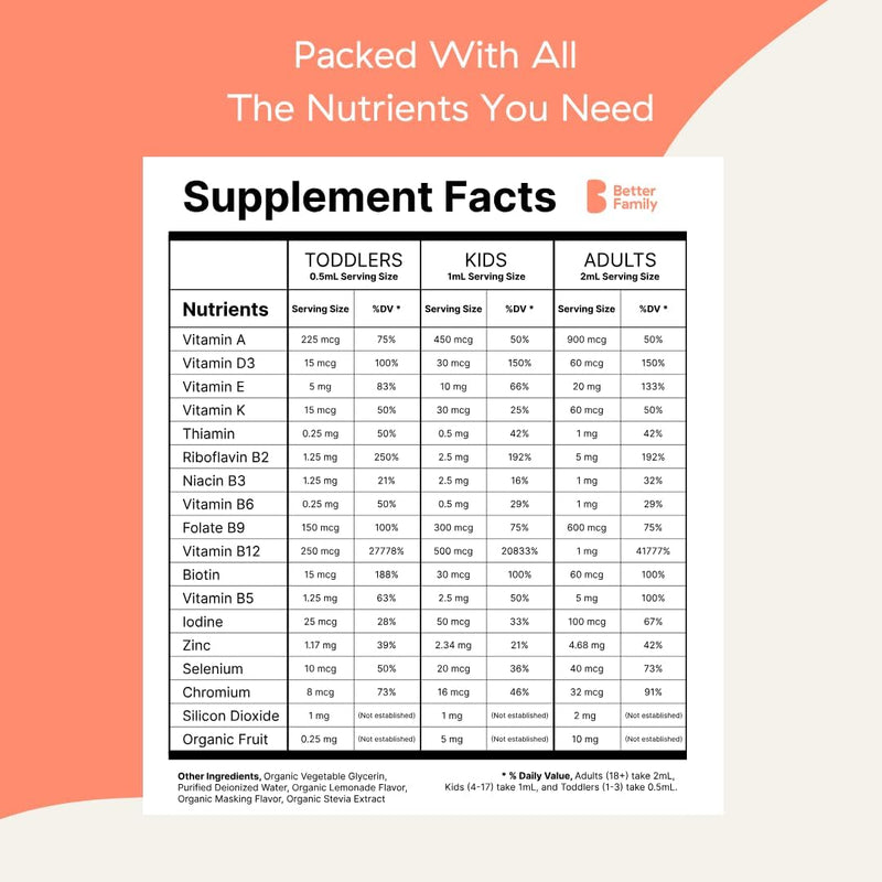 better-family---liquid-daily-multivitamin---all-in-3.jpg