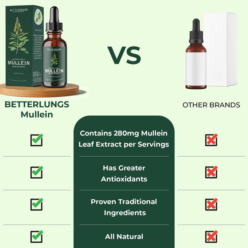 betterbrand-mullein-drops-for-lungs-mullein-leaf-e-7.jpg