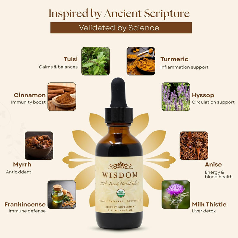 biblical-herbs-supplement-8-potent-herbs-for-energy-detox-mental-clarity-2-fl-oz-3