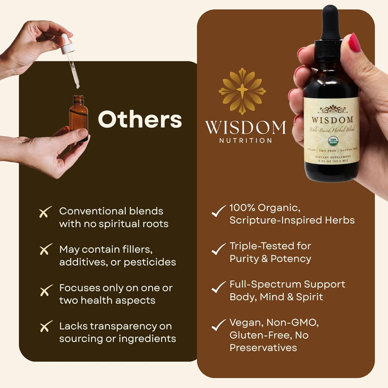 biblical-herbs-supplement-8-potent-herbs-for-energy-detox-mental-clarity-2-fl-oz-6