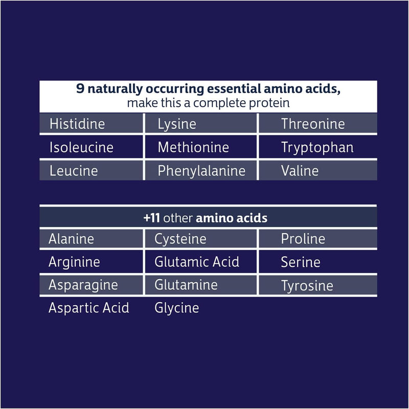 biochem-100-whey-isolate-protein---chocolate-flavo-6.jpg
