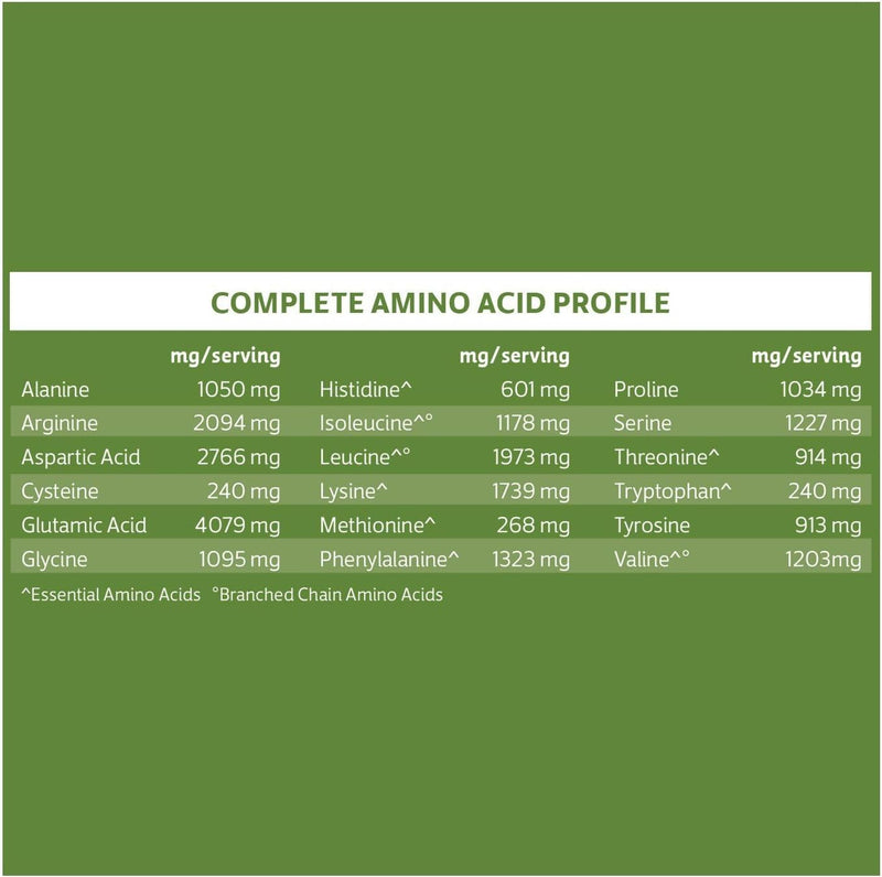 biochem-vegan-protein-powder-20g-of-plant-based-pr-3.jpg