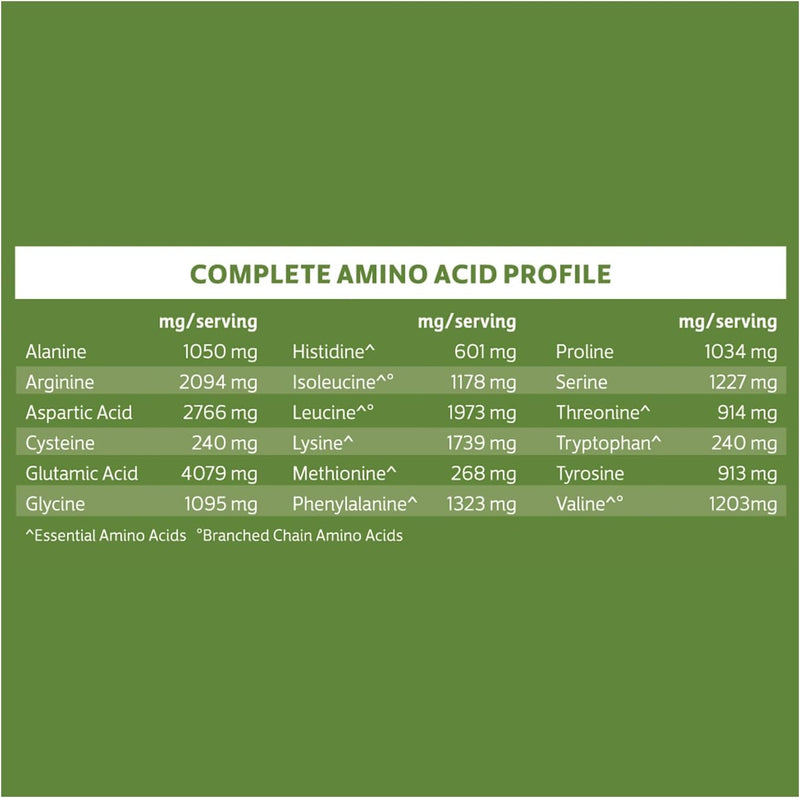 biochem-vegan-protein-powder-20g-pure-plant-based-protein-per-serving-organic-pea-hemp-cranberry-soy-free-gluten-free-vanilla-15-lb-3