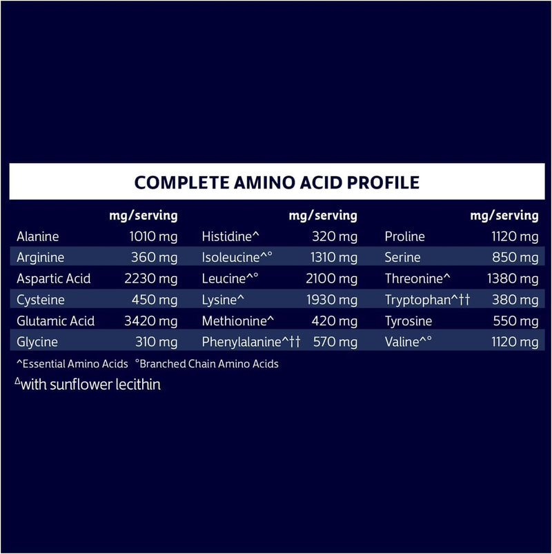 biochem-whey-protein-powder-20g-of-protein-to-supp-5.jpg