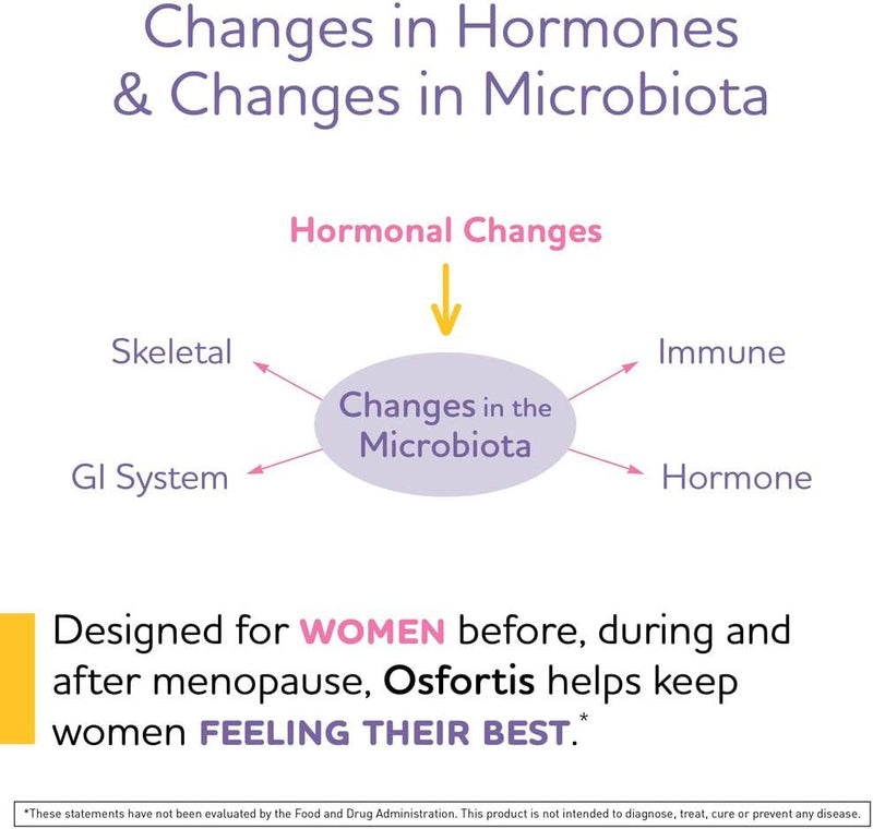 biogaia-osfortis-womens-probiotic-for-strong-bones-4.jpg