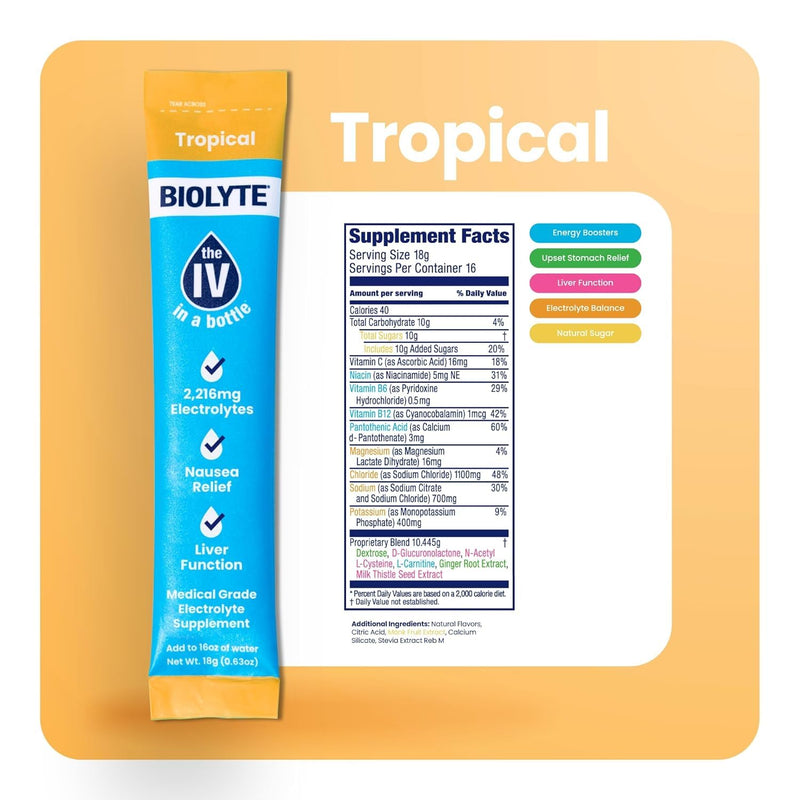 biolyte-iv-electrolyte-powder-packets-iv-liquid-dr-5.jpg