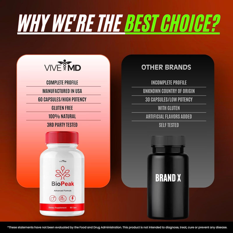 biopeak-capsules-bio-peak-advance-formula-biopeak-all-natural-supplement---biopeak-pills-for-maximum-strength-bio-peak-support-pills-reviews-60-capsules-1
