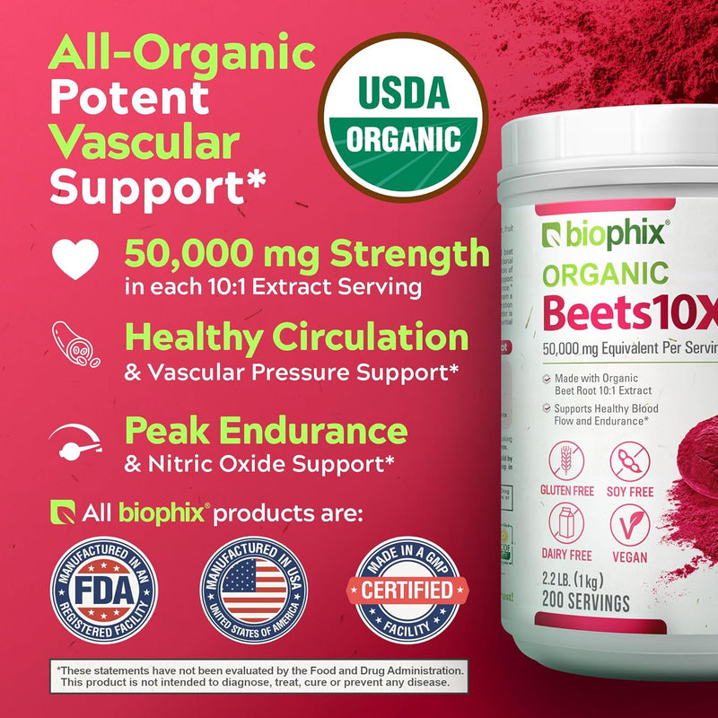 biophix-organic-beets-10x-beet-root-powder-22-lb-50000-mg-equivalent---superfood---powerful-antioxidant---rich-in-nitric-oxide---supports-heart-health---natural-flavor---no-sugar-added-4