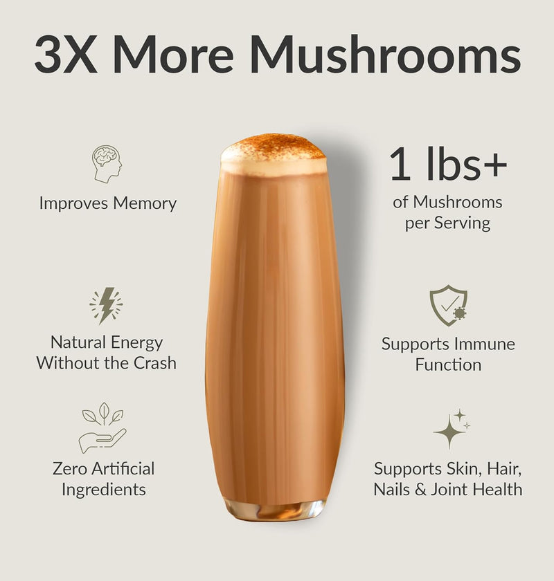 bioptimizers-mushroom-coffee-alternative-chai-drin-2.jpg