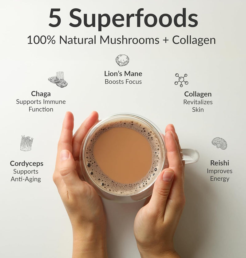 bioptimizers-mushroom-coffee-alternative-chai-drin-3.jpg