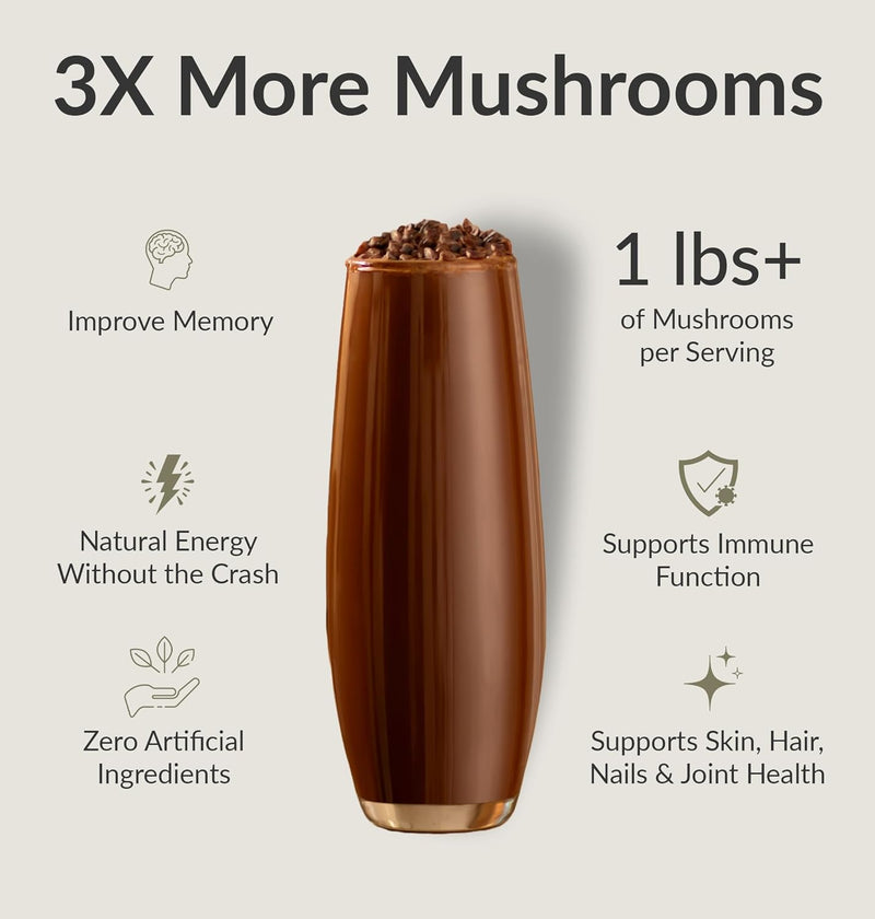 bioptimizers-mushroom-coffee-alternative-chocolate-2.jpg