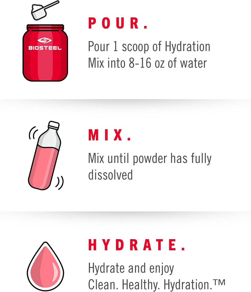 biosteel-hydration-mix-sugar-free-with-essential-e-5.jpg