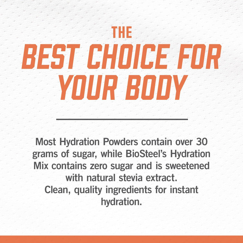 biosteel-zero-sugar-hydration-mix-great-tasting-hy-3.jpg