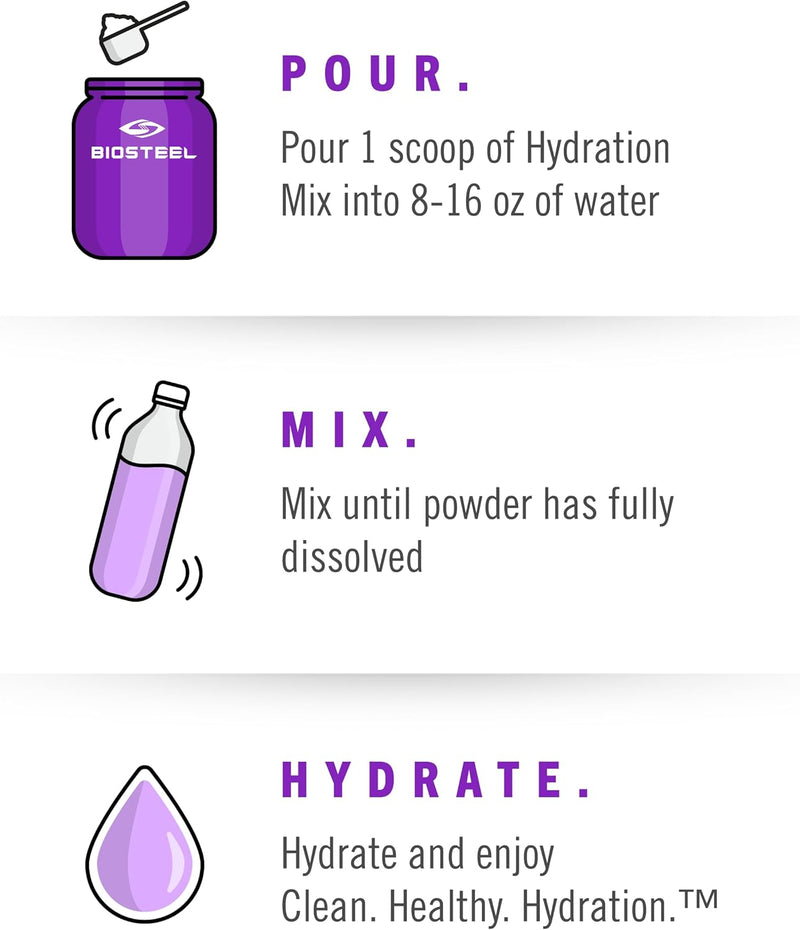 biosteel-zero-sugar-hydration-mix-great-tasting-hy-5.jpg