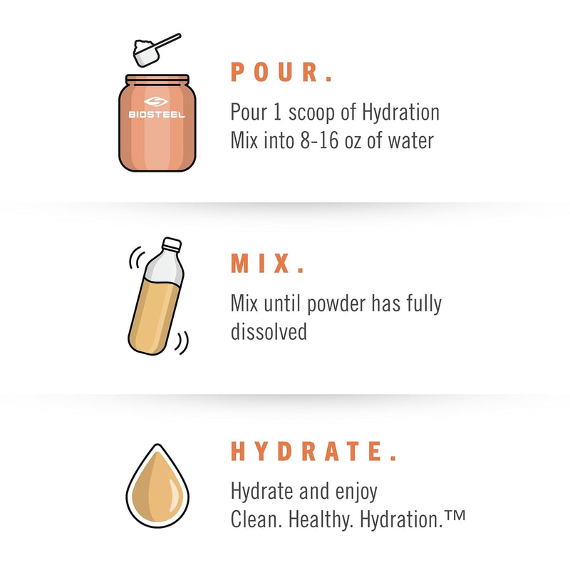 biosteel-zero-sugar-hydration-mix-great-tasting-hy-5.jpg