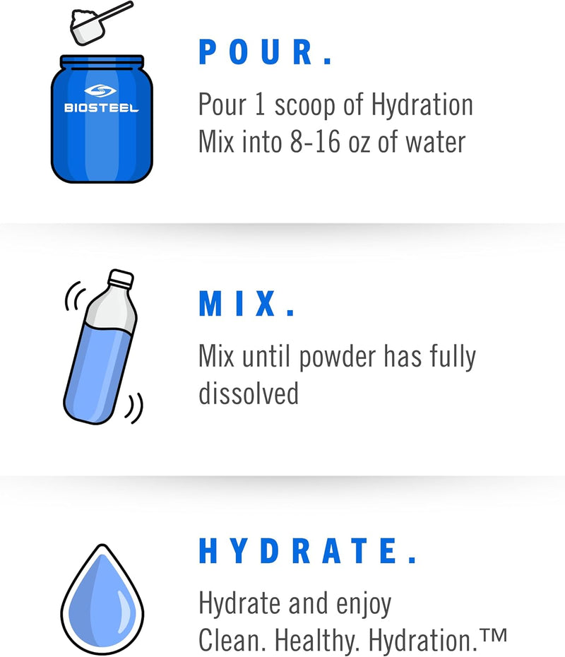 biosteel-zero-sugar-hydration-mix-great-tasting-hy-5.jpg