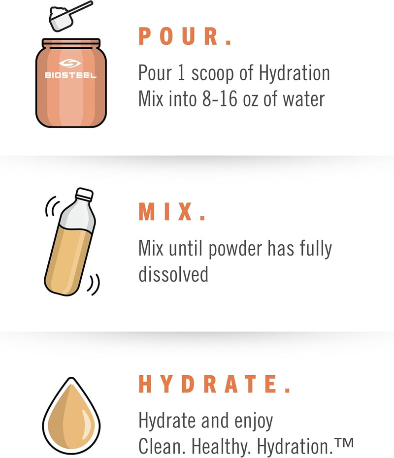 biosteel-zero-sugar-hydration-mix-great-tasting-hy-6.jpg