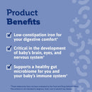 biostime-advanced-prenatal-vitamins-for-women-20-nutrients-multivitamin-folic-acid-iron-prebiotic-and-omega-3-epa-dha-fatty-acids-pregnancy-vitamins-support-supplement-90-softgel-pills-2