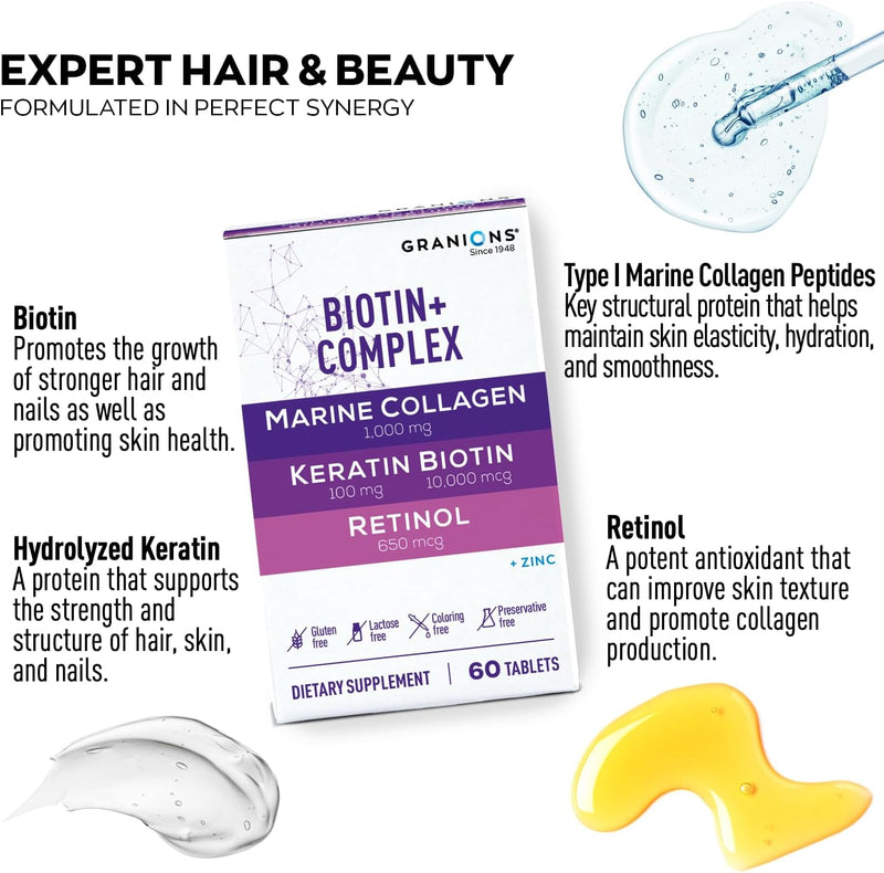 biotin-collagen-keratin-supplement-hair-growth-tablets-biotin-10000mcg-marine-collagen-peptides-keratin-retinol-zinc-vitamin-b6---hair-skin-and-nails-complex-for-women-and-men-60-tablets-2