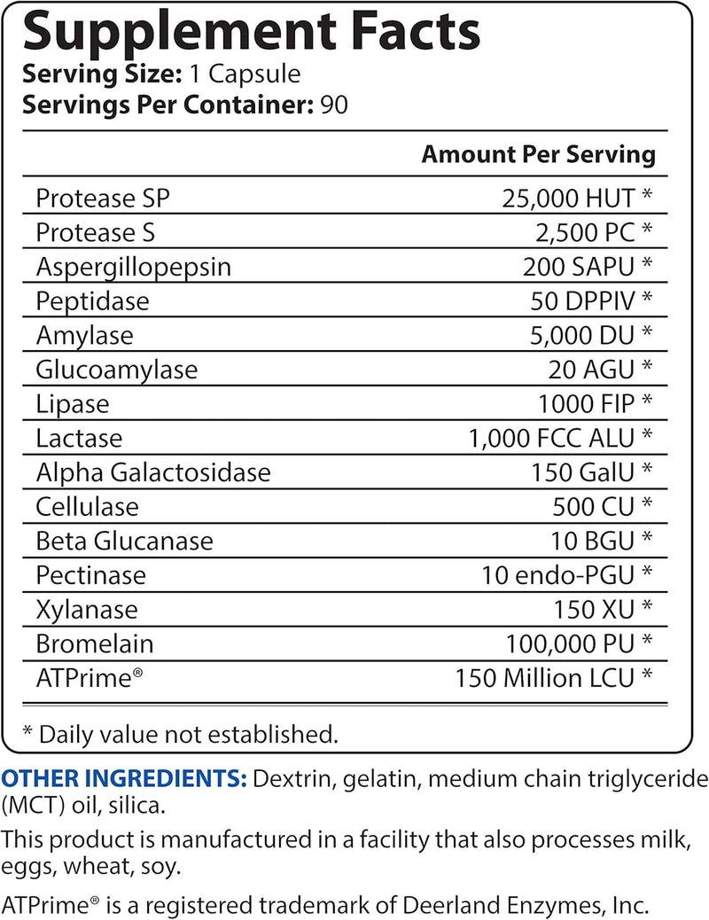 biotrust-absorbmax-broad-spectrum-digestive-enzyme-3.jpg