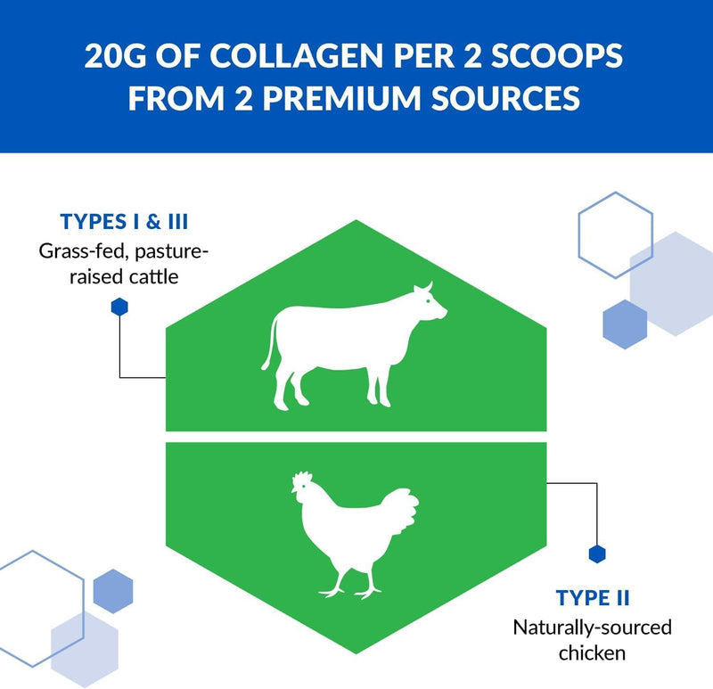 biotrust-tri-collagen-powder---3-in-1-hydrolyzed-c-3.jpg