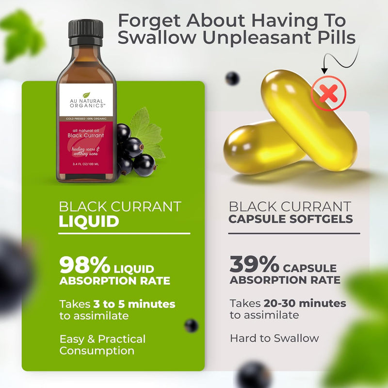 black-currant-seed-for-eczema-pure-cold-pressed-bl-5.jpg