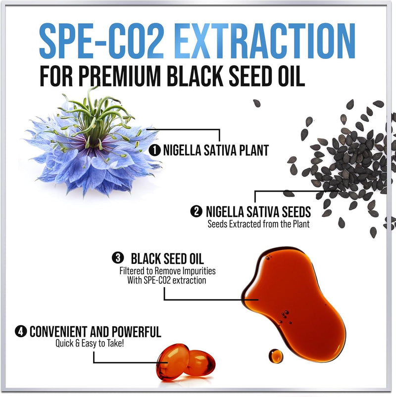 black-seed-oil-1000mg---pure-nigella-sativa-blacks-5.jpg
