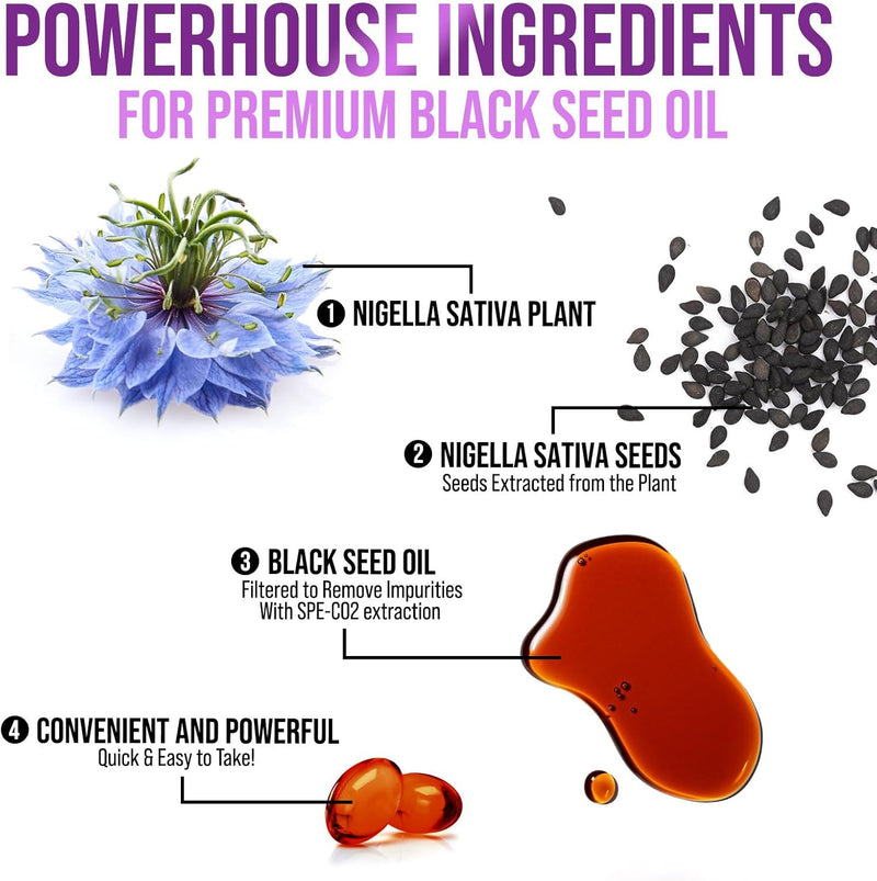 black-seed-oil-capsules-1000mg---skin-health-immun-5.jpg