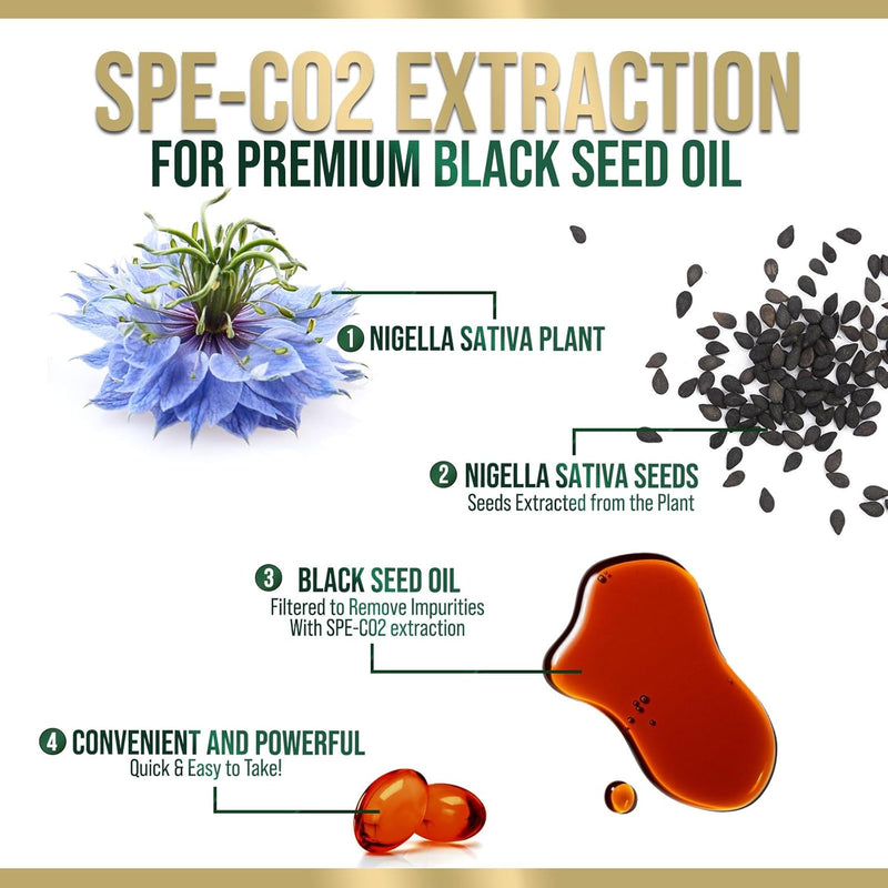 black-seed-oil-softgels-1000mg---premium-nigella-sativa-blackseed-pure-natural-black-cumin-seed-oil-antioxidant-for-skin-immune-support---non-gmo-bottled-in-usa-supplement---180-softgels-2
